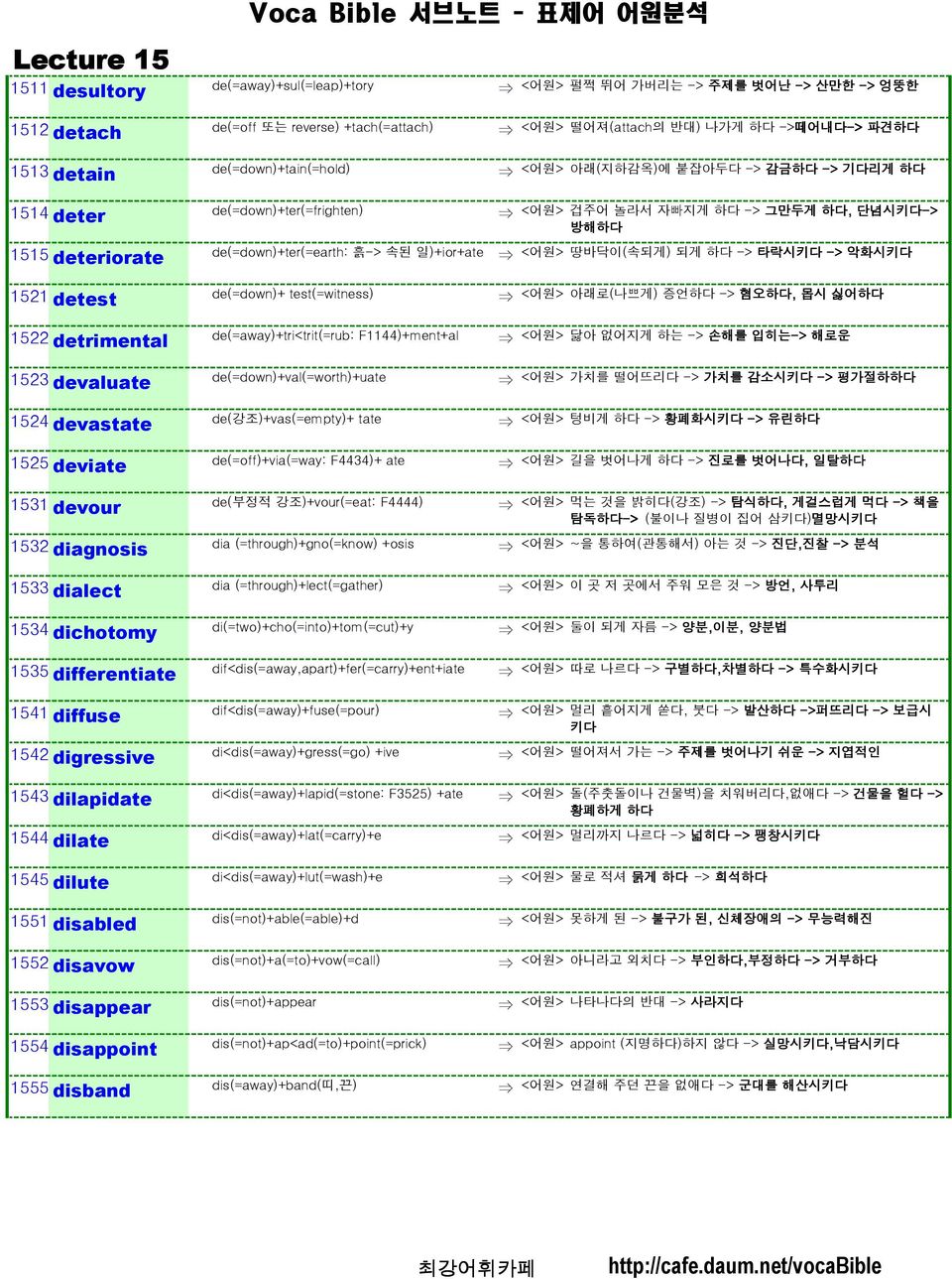 de(강조)+vas(=empty)+ tate 1525 deviate de(=off)+via(=way: F4434)+ ate 1531 devour de(부정적 강조)+vour(=eat: F4444) 1532 diagnosis dia (=through)+gno(=know) +osis 1533 dialect dia (=through)+lect(=gather)