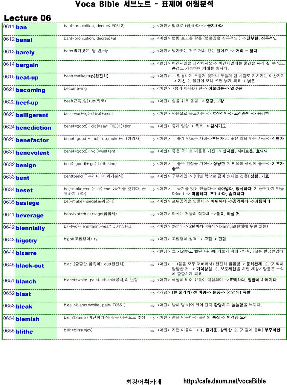 bene(=good)+ vol(=will)+ent 0632 benign beni(=good)+ gn(=birth,kind) 0633 bent bent(bend 구부리다 의 과거분사) 0634 beset be(=make)+set(=set) *set :물건을 앉히다, 공 격하게 하다) 0635 besiege be(=make)+siege(포위공격) 0641