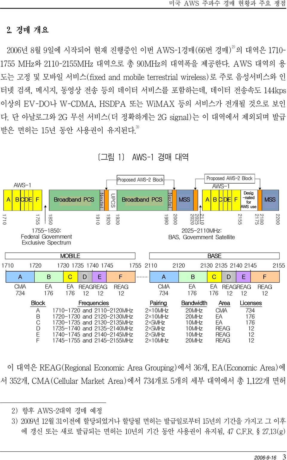 AWS 대역의 용 도는 고정 및 모바일 서비스(fixed and mobile terrestrial wireless)로 주로 음성서비스와 인 터넷 검색, 메시지, 동영상 전송 등의 데이터 서비스를 포함하는데, 데이터 전송속도 144kps 이상의 EV-DO나 W-CDMA, HSDPA 또는 WiMAX 등의 서비스가 전개될 것으로 보인 다.