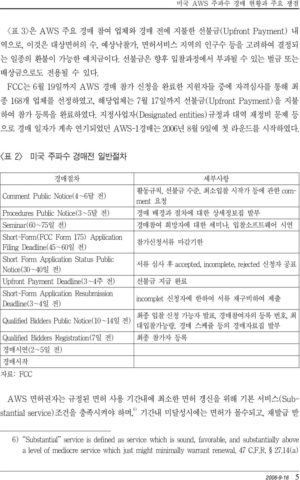 지정사업자(Designated entities)규정과 대역 재정비 문제 등 으로 경매 일자가 계속 연기되었던 AWS-1경매는 2006년 8월 9일에 첫 라운드를 시작하였다.