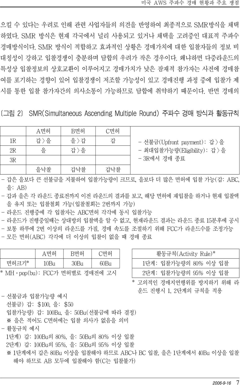 왜냐하면 다중라운드의 특성상 입찰정보의 상호교환이 이루어지고 경매가치가 낮은 잠재적 참가자는 사전에 경매참 여를 포기하는 경향이 있어 입찰경쟁이 저조할 가능성이 있고 경매진행 과정 중에 입찰가 제 시를 통한 입찰 참가자간의 의사소통이 가능하므로 담합에 취약하기 때문이다.