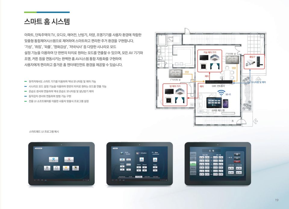 기기 7 터치패 널 출입구 사용자에게 편리하고 즐거운 홈 엔터테인먼트 환경을 제공할 수 있습니다.