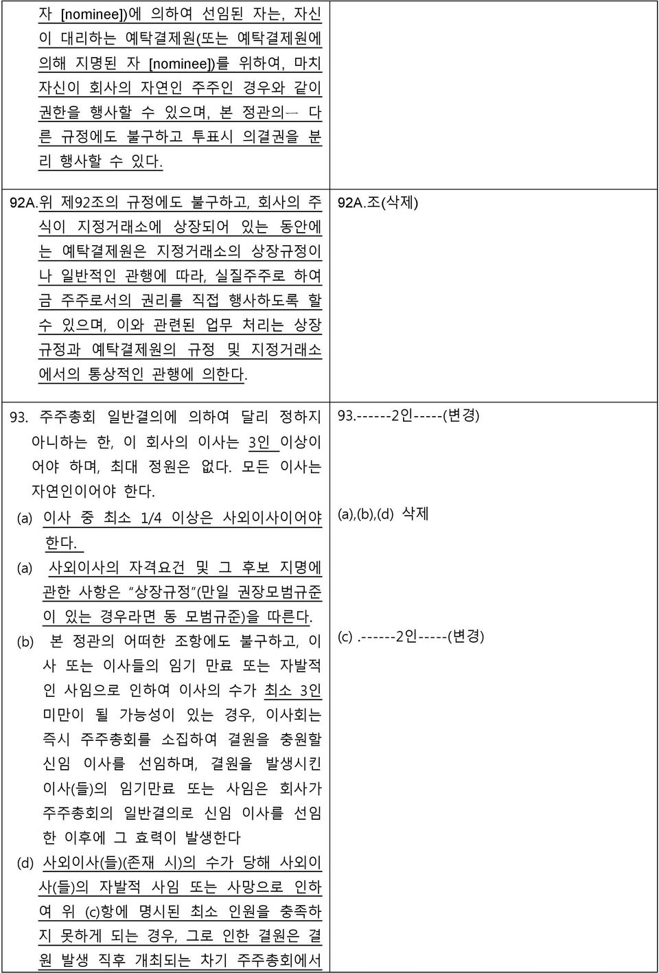 주주총회 일반결의에 의하여 달리 정하지 아니하는 한, 이 회사의 이사는 3인 이상이 어야 하며, 최대 정원은 없다. 모든 이사는 자연인이어야 한다. (a) 이사 중 최소 1/4 이상은 사외이사이어야 한다. (a) 사외이사의 자격요건 및 그 후보 지명에 관한 사항은 상장규정 (만일 권장모범규준 이 있는 경우라면 동 모범규준)을 따른다.