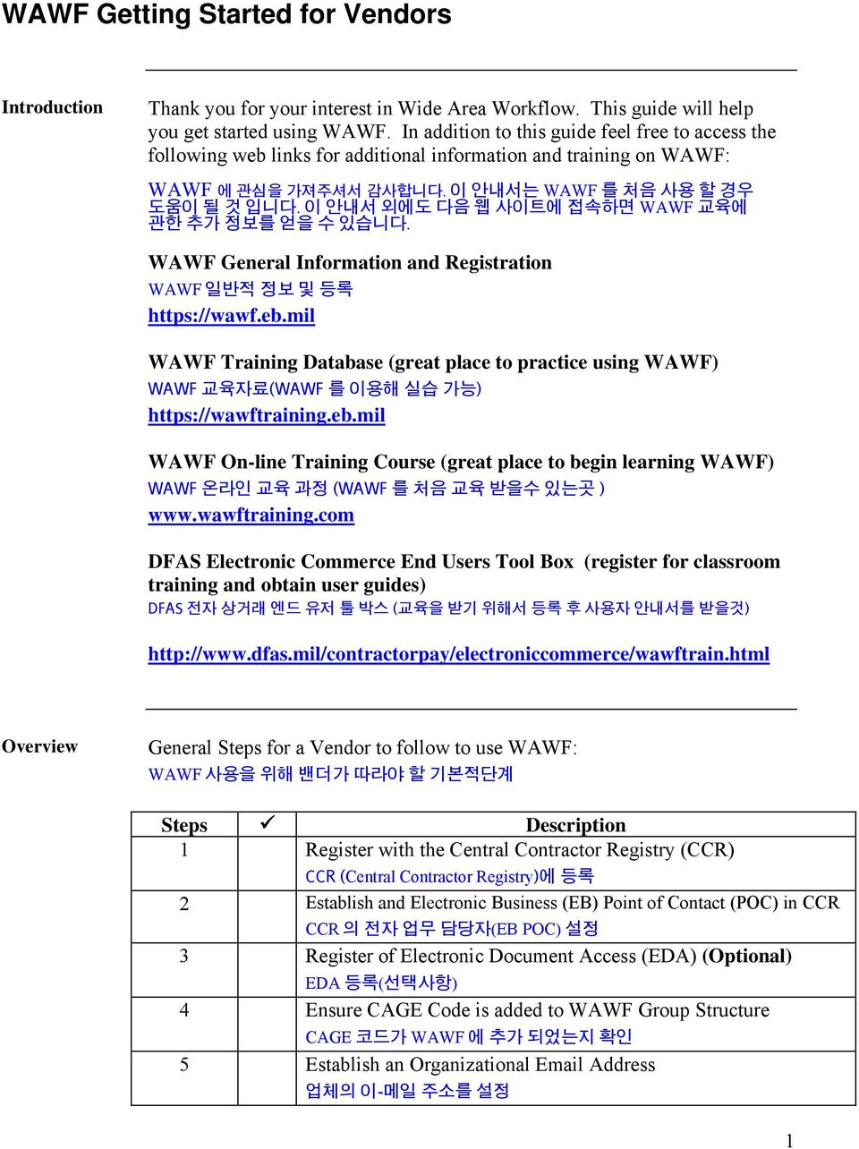 이 안내서 외에도 다음 웹 사이트에 접속하면 WAWF 교육에 관한 추가 정보를 얻을 수 있습니다. WAWF General Information and Registration WAWF 일반적 정보 및 등록 https://wawf.eb.