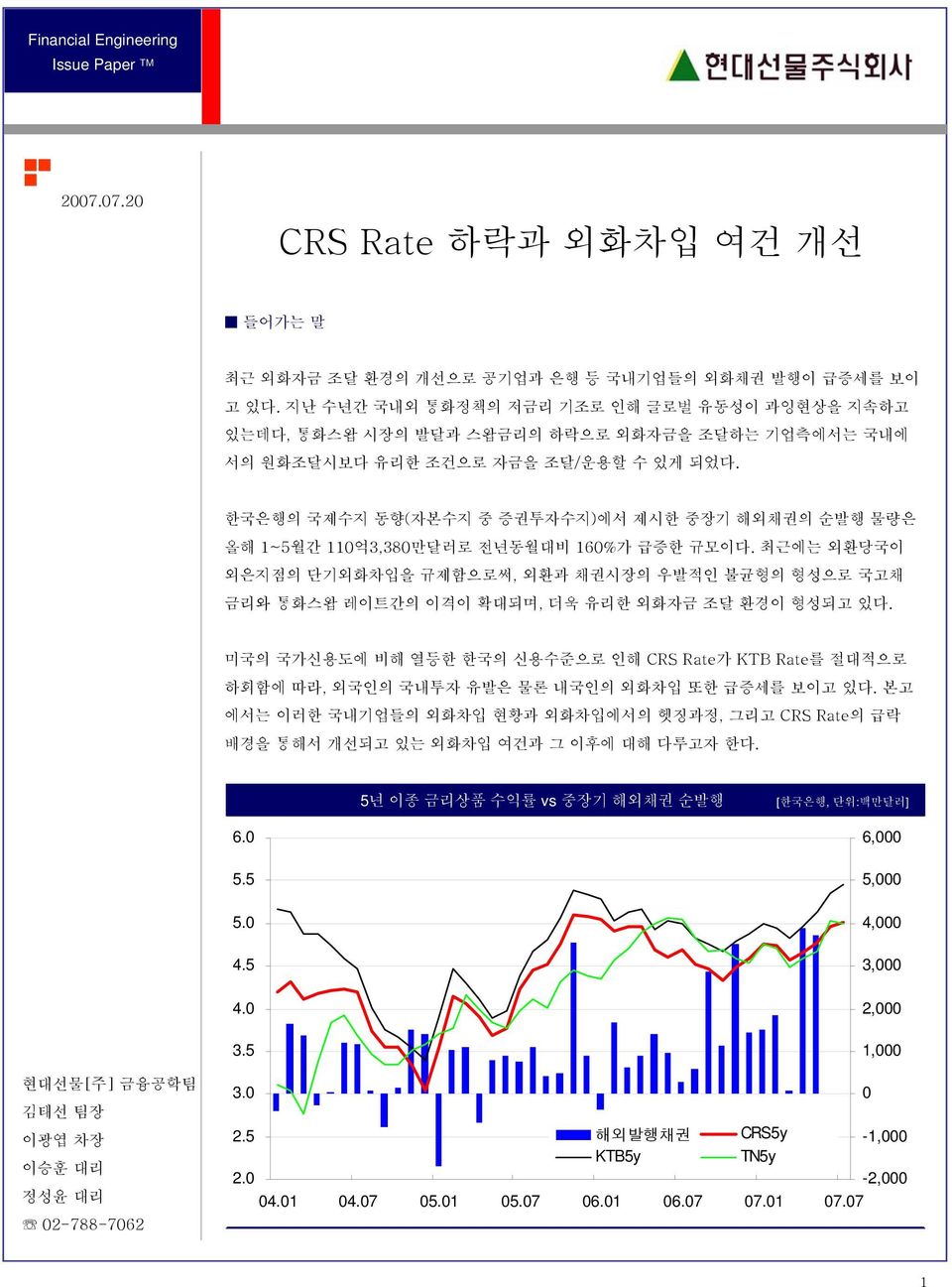 한국은행의 국제수지 동향(자본수지 중 증권투자수지)에서 제시한 중장기 해외채권의 순발행 물량은 올해 1~월간 1억,80만달러로 전년동월대비 160%가 급증한 규모이다.
