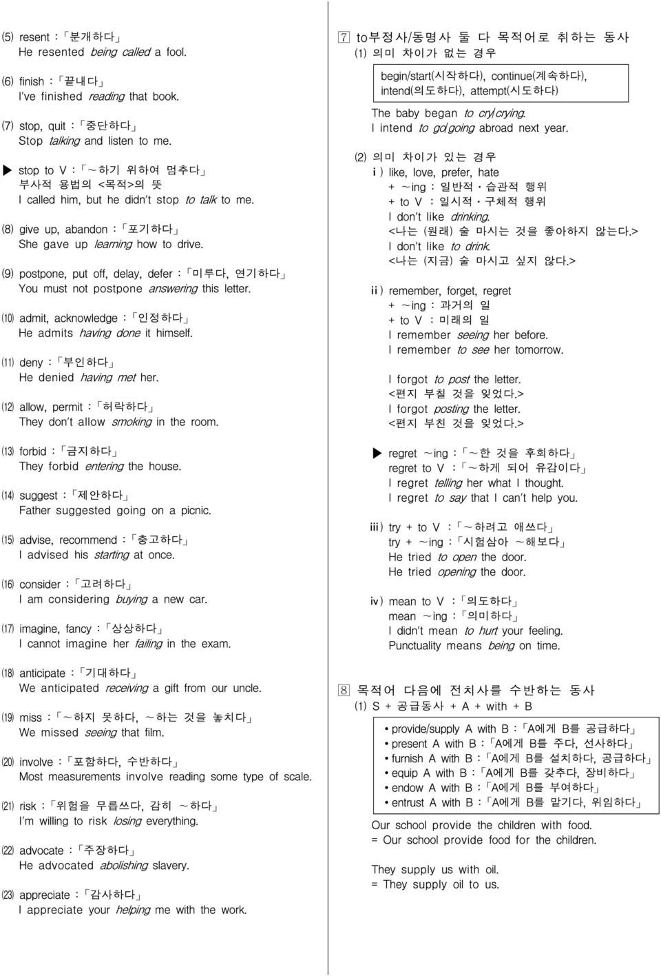 (9) postpone, put off, delay, defer : 미루다, 연기하다 You must not postpone answering this letter. (10) admit, acknowledge : 인정하다 He admits having done it himself. (11) deny : 부인하다 He denied having met her.