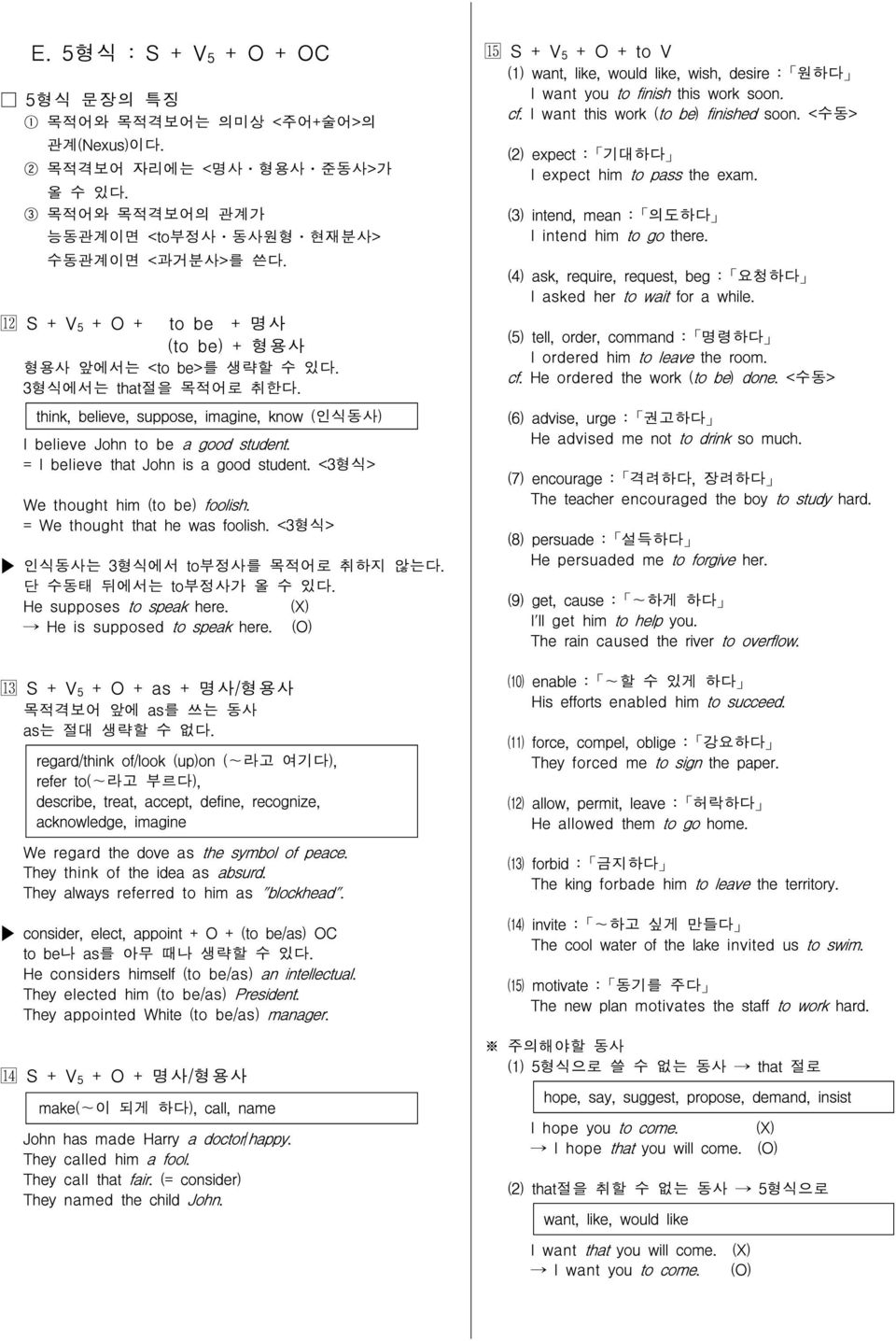 <3형식> We thought him (to be) foolish. = We thought that he was foolish. <3형식> 인식동사는 3형식에서 to부정사를 목적어로 취하지 않는다. 단 수동태 뒤에서는 to부정사가 올 수 있다. He supposes to speak here. (X) He is supposed to speak here.