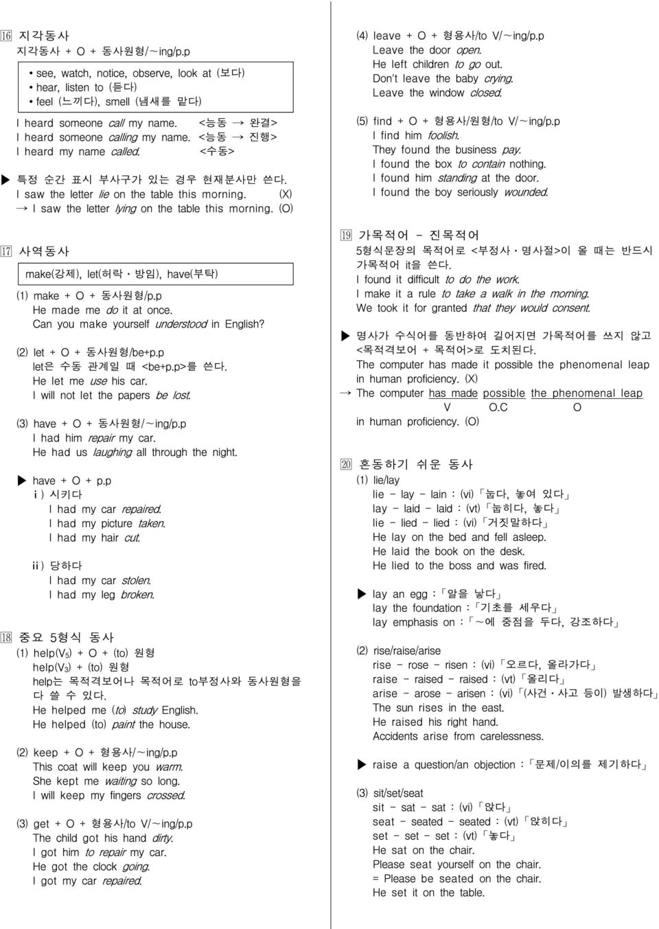 (O) 사역동사 make(강제), let(허락 방임), have(부탁) (1) make + O + 동사원형/p.p He made me do it at once. Can you make yourself understood in English? (2) let + O + 동사원형/be+p.p let은 수동 관계일 때 <be+p.p>를 쓴다.