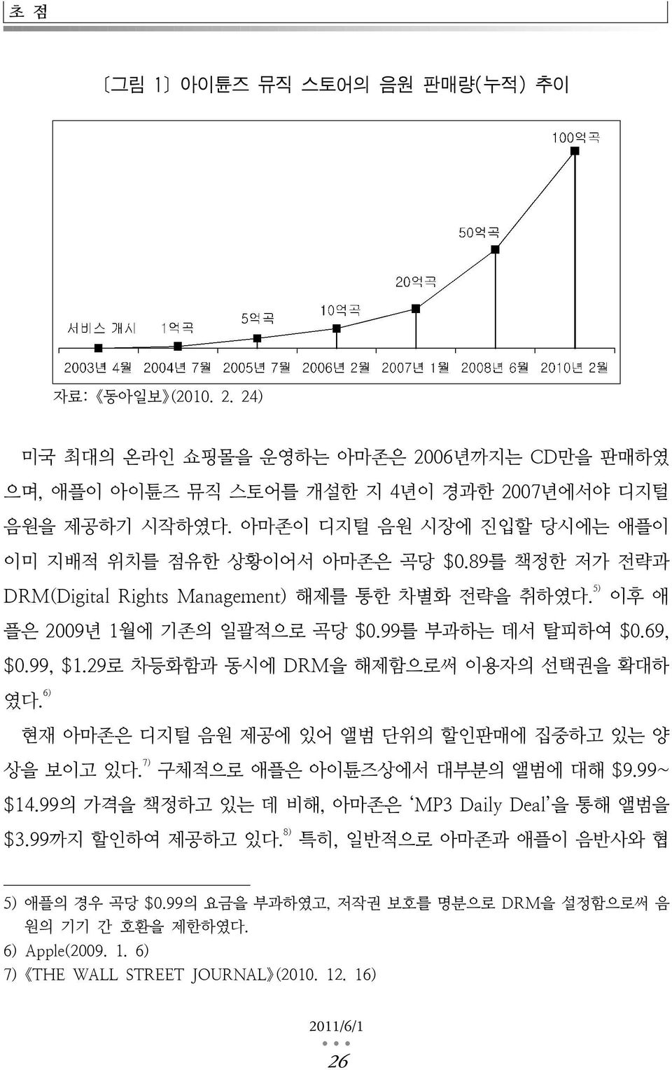 69, $0.99, $1.29로 차등화함과 동시에 DRM을 해제함으로써 이용자의 선택권을 확대하 였다. 6) 현재 아마존은 디지털 음원 제공에 있어 앨범 단위의 할인판매에 집중하고 있는 양 상을 보이고 있다. 7) 구체적으로 애플은 아이튠즈상에서 대부분의 앨범에 대해 $9.99~ $14.