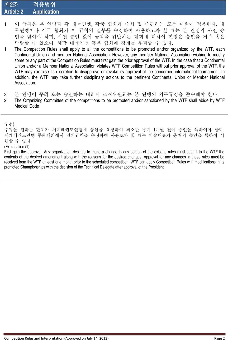 1 The Competition Rules shall apply to all the competitions to be promoted and/or organized by the WTF, each Continental Union and member National Association.