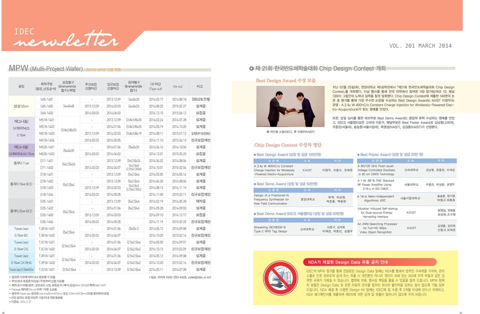 12.09 (3.8x3.8)x20 2014.02.24 2014.07.28 설계중 MS18-1402 - 2014.01.06 (3.8x3.8)x25 2014.05.19 2014.10.20 설계중 (3.8x3.8)x20 MS18-1403 2013.12.09 2014.02.03 (3.8x3.8)x19 2014.08.11 2015.01.12 설계중(추가모집예정) MS18-1404 2014.