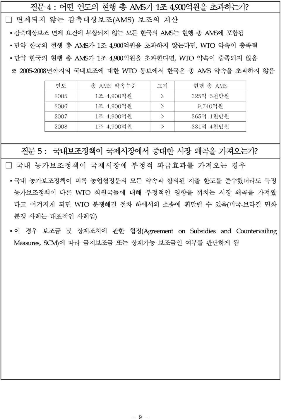 국내보조에 대한 WTO 통보에서 한국은 총 AMS 약속을 초과하지 않음 연도 총 AMS 약속수준 크기 현행 총 AMS 2005 1조 4,900억원 > 325억 5천만원 2006 1조 4,900억원 > 9,740억원 2007 1조 4,900억원 > 365억 1천만원 2008 1조 4,900억원 > 331억 4천만원 질문 5 : 국내보조정책이