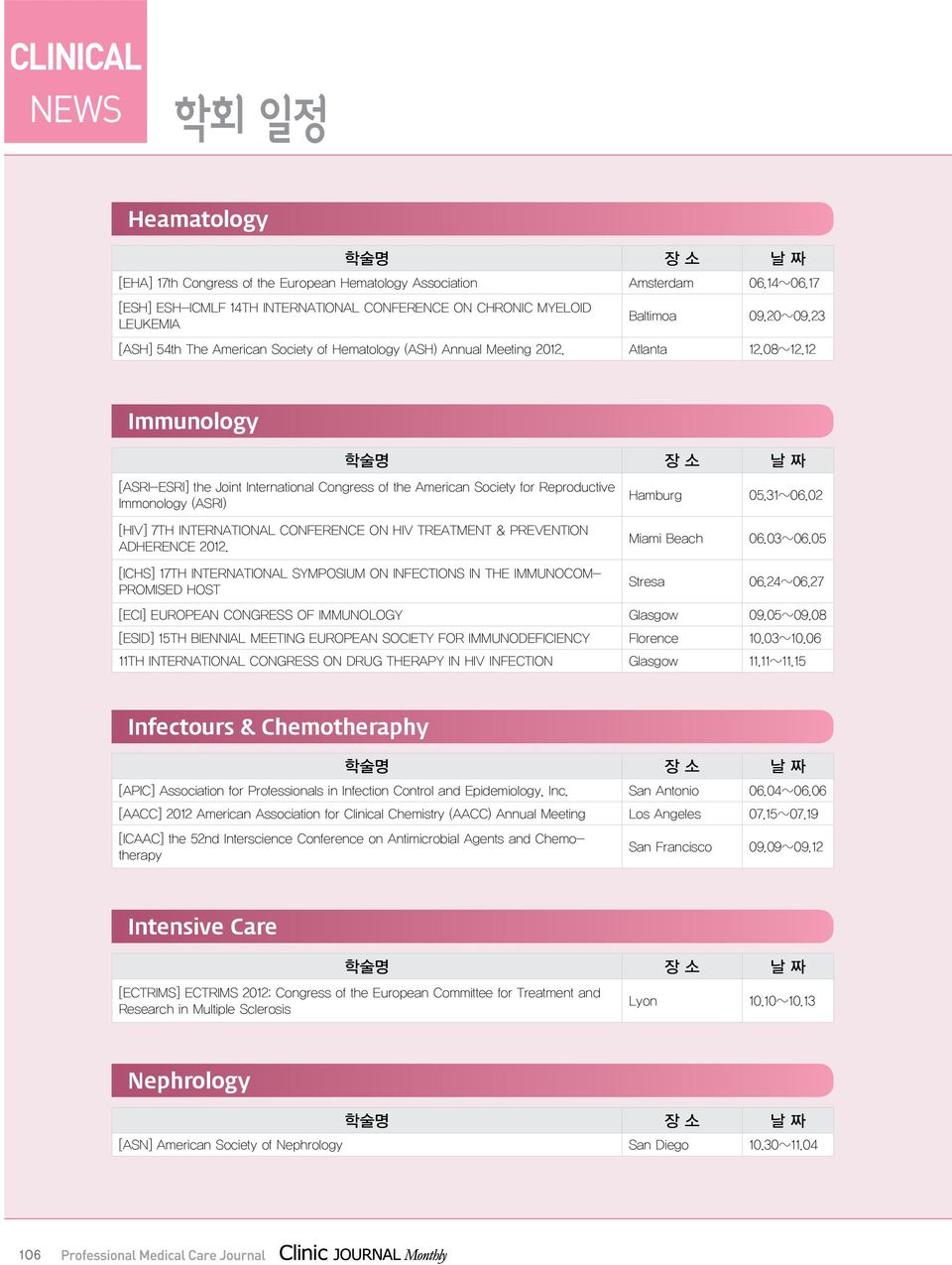 12 Immunology [ASRI-ESRI] the Joint International Congress of the American Society for Reproductive Immonology (ASRI) Hamburg 05.31~06.