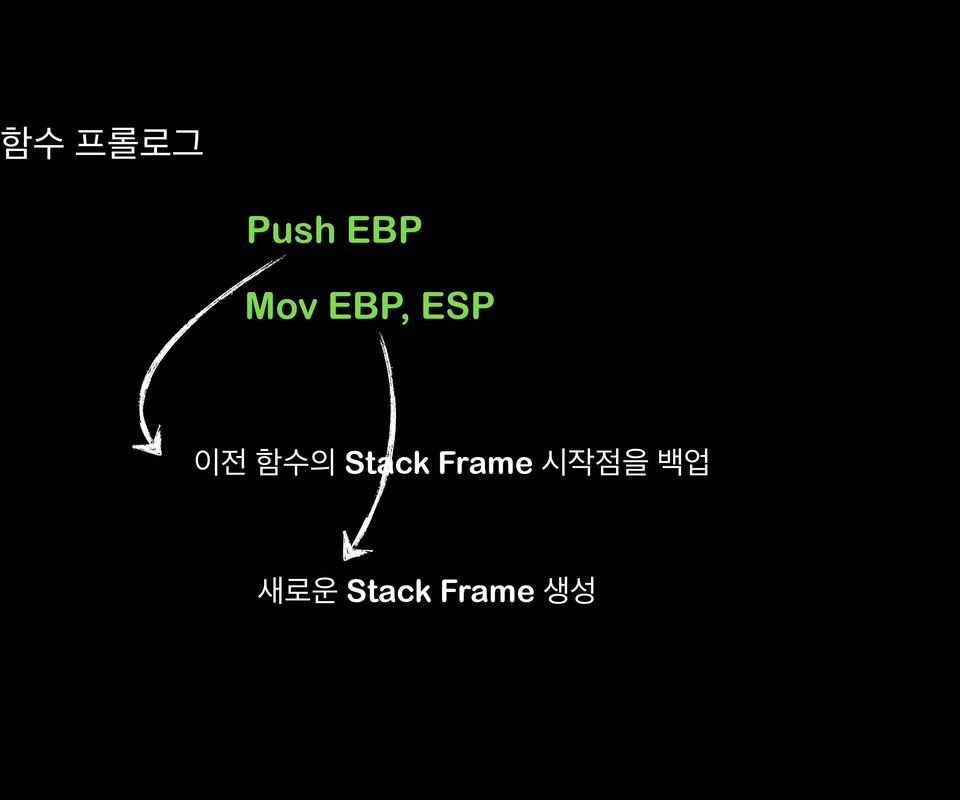 ESP Stack