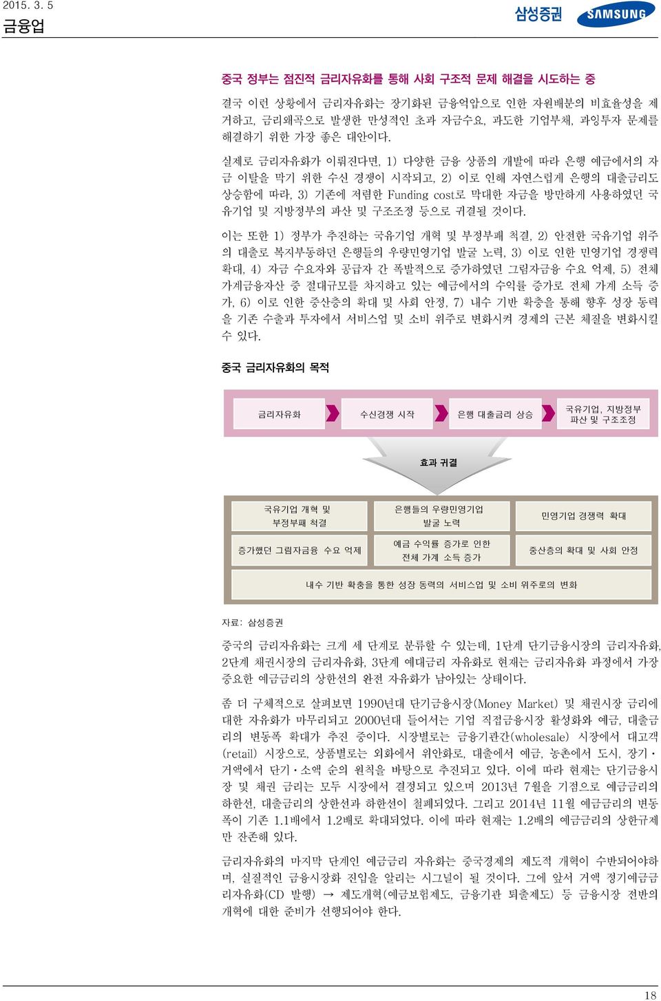 이는 또한 1) 정부가 추진하는 국유기업 개혁 및 부정부패 척결, 2) 안전한 국유기업 위주 의 대출로 복지부동하던 은행들의 우량민영기업 발굴 노력, 3) 이로 인한 민영기업 경쟁력 확대, 4) 자금 수요자와 공급자 간 폭발적으로 증가하였던 그림자금융 수요 억제, 5) 전체 가계금융자산 중 절대규모를 차지하고 있는 예금에서의 수익률 증가로 전체 가계 소득