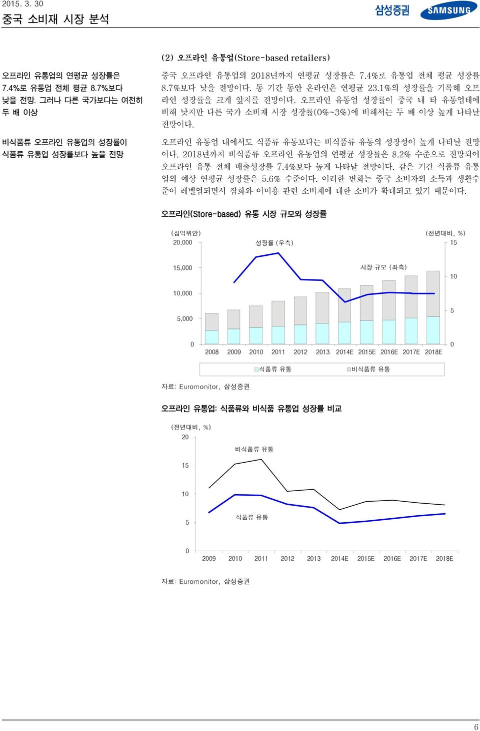 오프라인 유통업 내에서도 식품류 유통보다는 비식품류 유통의 성장성이 높게 나타날 전망 이다. 218년까지 비식품류 오프라인 유통업의 연평균 성장률은 8.2% 수준으로 전망되어 오프라인 유통 전체 매출성장률 7.4%보다 높게 나타날 전망이다. 같은 기간 식품류 유통 업의 예상 연평균 성장률은.6% 수준이다.