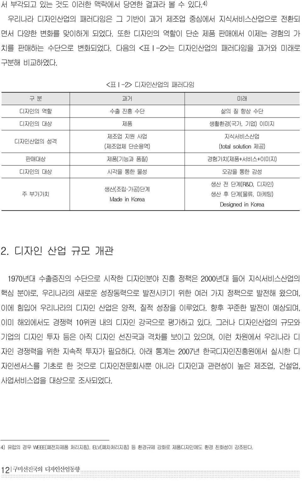 <표Ⅰ-2> 디자인산업의 패러다임 구 분 과거 미래 디자인의 역할 수출 진흥 수단 삶의 질 향상 수단 디자인의 대상 제품 생활환경(국가, 기업) 이미지 디자인산업의 성격 제조업 지원 사업 (제조업체 단순용역) 지식서비스산업 (total solution 제공) 판매대상 제품(기능과 품질) 경험가치(제품+서비스+이미지) 디자인의 대상 시각을 통한 물성 오감을