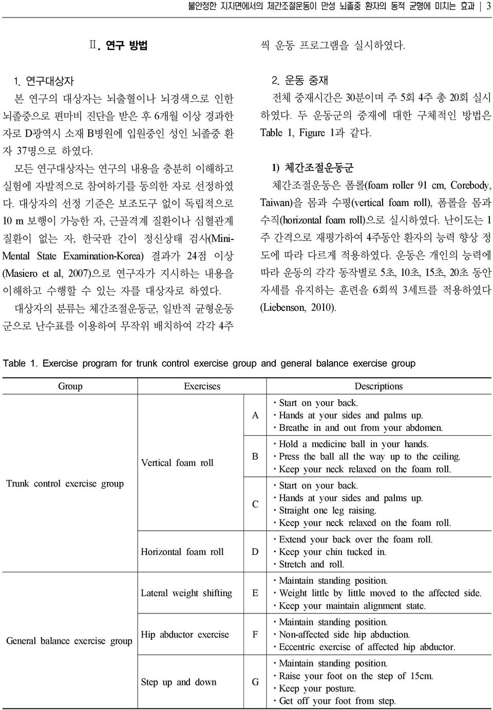 대상자의 분류는 체간조절운동군, 일반적 균형운동 군으로 난수표를 이용하여 무작위 배치하여 각각 4주 2. 운동 중재 전체 중재시간은 30분이며 주 5회 4주 총 20회 실시 하였다. 두 운동군의 중재에 대한 구체적인 방법은 Table 1, Figure 1과 같다.