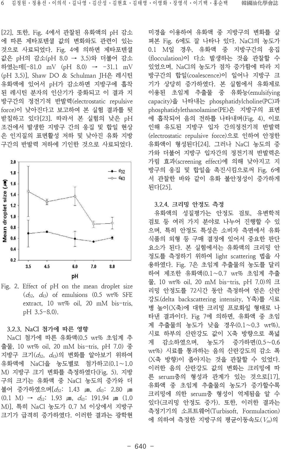 5)], Shaw DO & Schulman JH은 레시틴 유화액에 있어서 ph가 감소하면 지방구에 흡착 된 레시틴 분자의 인산기가 중화되고 이 결과 지 방구간의 정전기적 반발력(electrostatic repulsive force)이 낮아진다고 보고하여 본 실험 결과를 뒷 받침하고 있다[23].