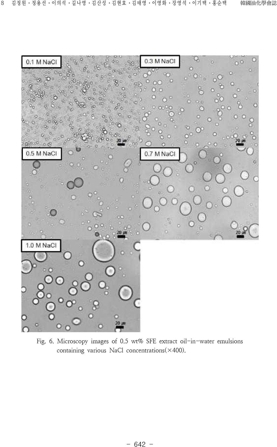 Microscopy images of 0.