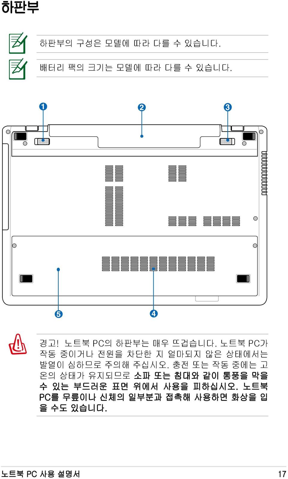 노트북 PC 가작동중이거나전원을차단한지얼마되지않은상태에서는발열이심하므로주의해주십시오.