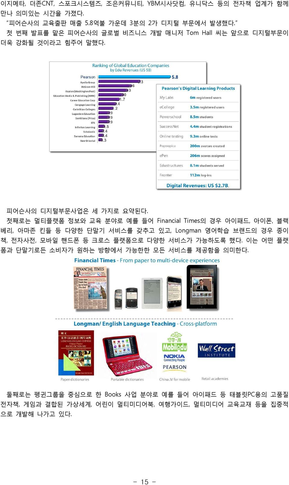 첫째로는 멀티플랫폼 정보와 교육 분야로 예를 들어 Financial Times 의 경우 아이패드, 아이폰, 블랙 베리, 아마존 킨들 등 다양한 단말기 서비스를 갖추고 있고, Longman 영어학습 브랜드의 경우 종이 책, 전자사전, 모바일 핸드폰 등 크로스