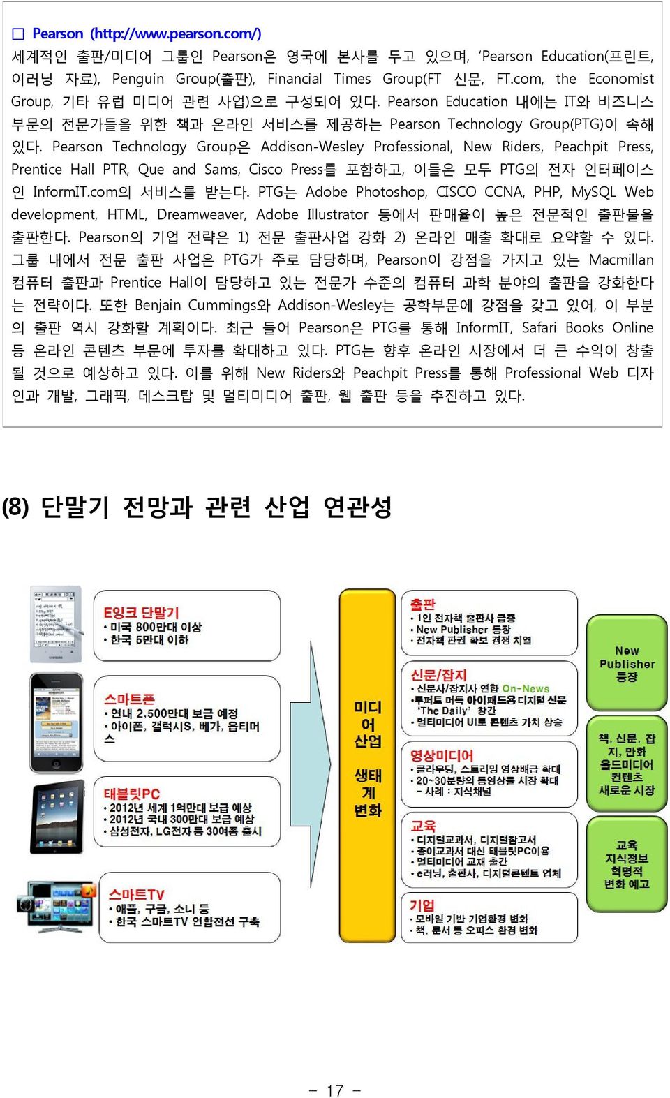 Pearson Technology Group은 Addison-Wesley Professional, New Riders, Peachpit Press, Prentice Hall PTR, Que and Sams, Cisco Press 를 포함하고, 이들은 모두 PTG의 전자 인터페이스 인 InformIT.com 의 서비스를 받는다.