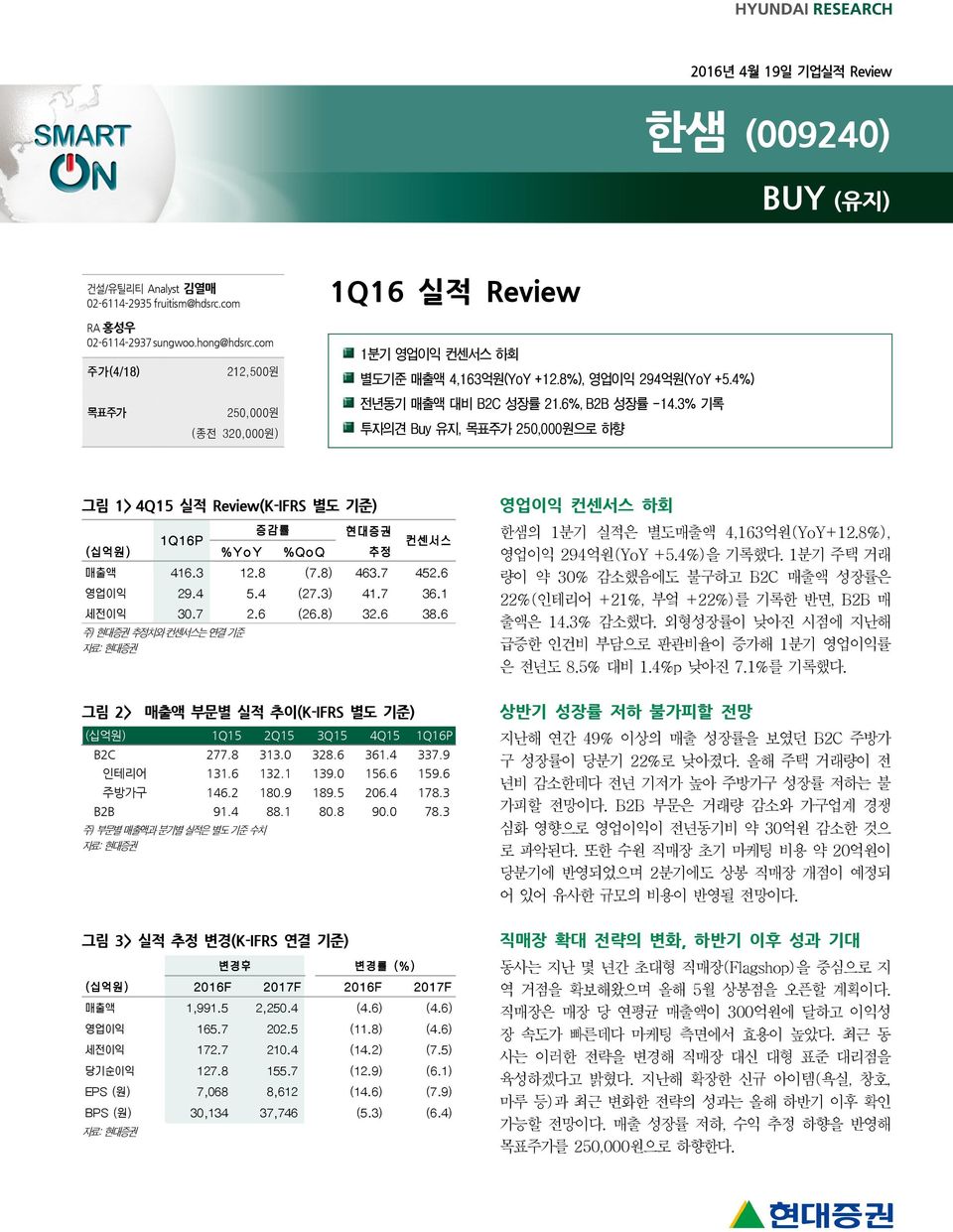 3% 기록 투자의견 Buy 유지, 목표주가 250,000원으로 하향 그림 1> 4Q15 실적 Review(K-IFRS 별도 기준) 주) 현대증권 추정치와 컨센서스는 연결 기준 자료: 현대증권 그림 2> 매출액 부문별 실적 추이(K-IFRS 별도 기준) (십억원) 1Q15 2Q15 3Q15 4Q15 1Q16P B2C 277.8 313.0 328.6 361.