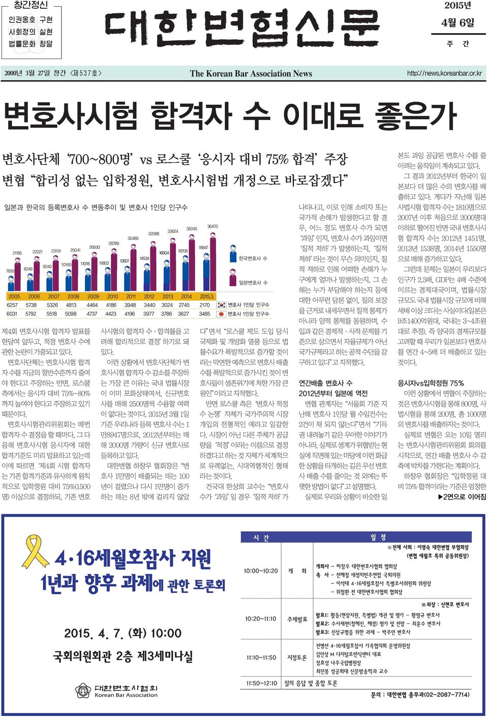 그 결 2012년부터 한국이 일 본보다 더 많은 수의 변호사를 배 출하고 있다.