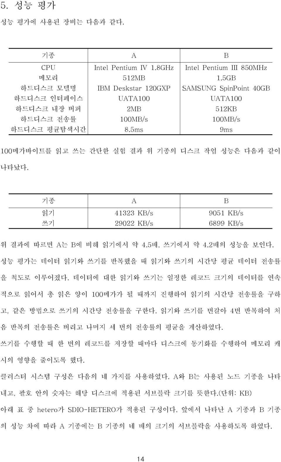 5ms 9ms 100메가바이트를 읽고 쓰는 간단한 실험 결과 위 기종의 디스크 작업 성능은 다음과 같이 나타났다. 기종 A B 읽기 41323 KB/s 9051 KB/s 쓰기 29022 KB/s 6899 KB/s 위 결과에 따르면 A는 B에 비해 읽기에서 약 4.5 배, 쓰기에서 약 4.2 배의 성능을 보인다.