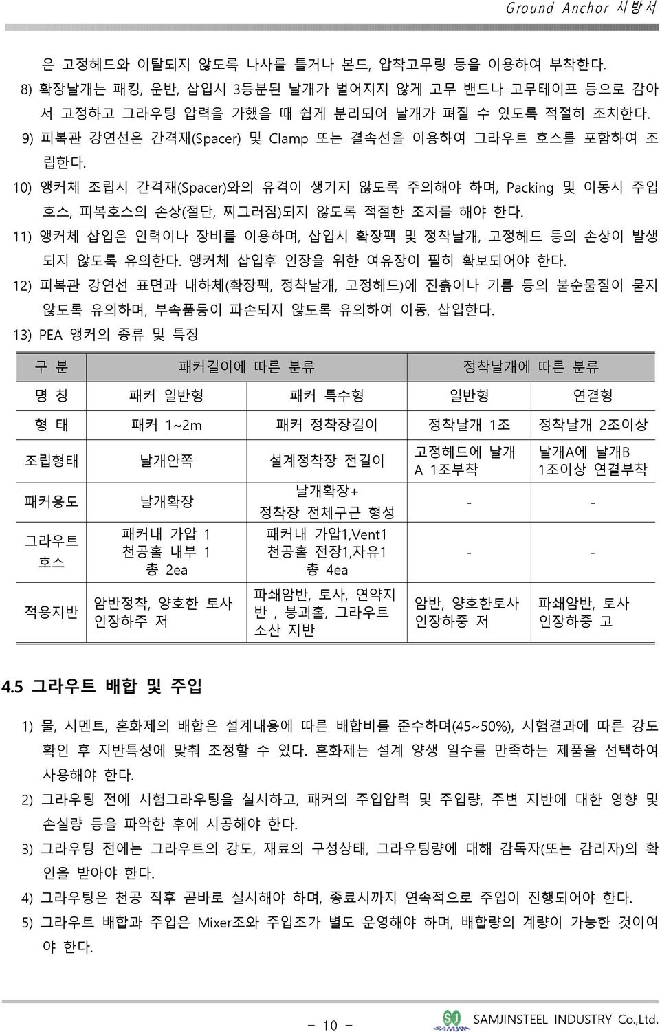 11) 앵커체 삽입은 인력이나 장비를 이용하며, 삽입시 확장팩 및 정착날개, 고정헤드 등의 손상이 발생 되지 않도록 유의한다. 앵커체 삽입후 인장을 위한 여유장이 필히 확보되어야 한다.