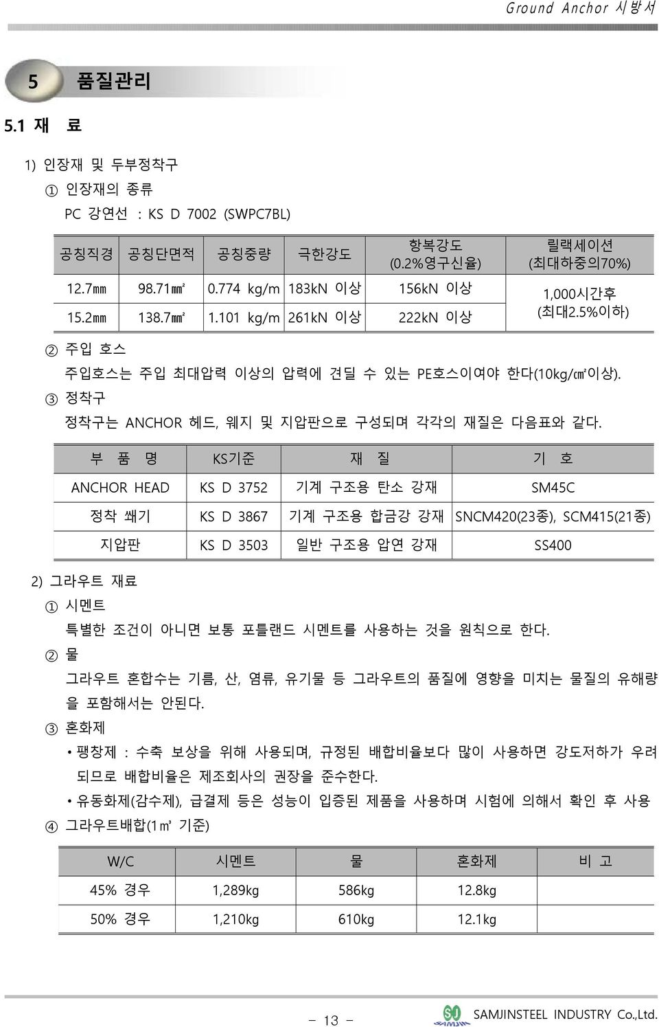 부 품 명 KS기준 재 질 기 호 ANCHOR HEAD KS D 3752 기계 구조용 탄소 강재 SM45C 정착 쐐기 KS D 3867 기계 구조용 합금강 강재 SNCM420(23종), SCM415(21종) 지압판 KS D 3503 일반 구조용 압연 강재 SS400 2) 그라우트 재료 1 시멘트 특별한 조건이 아니면 보통 포틀랜드 시멘트를 사용하는 것을