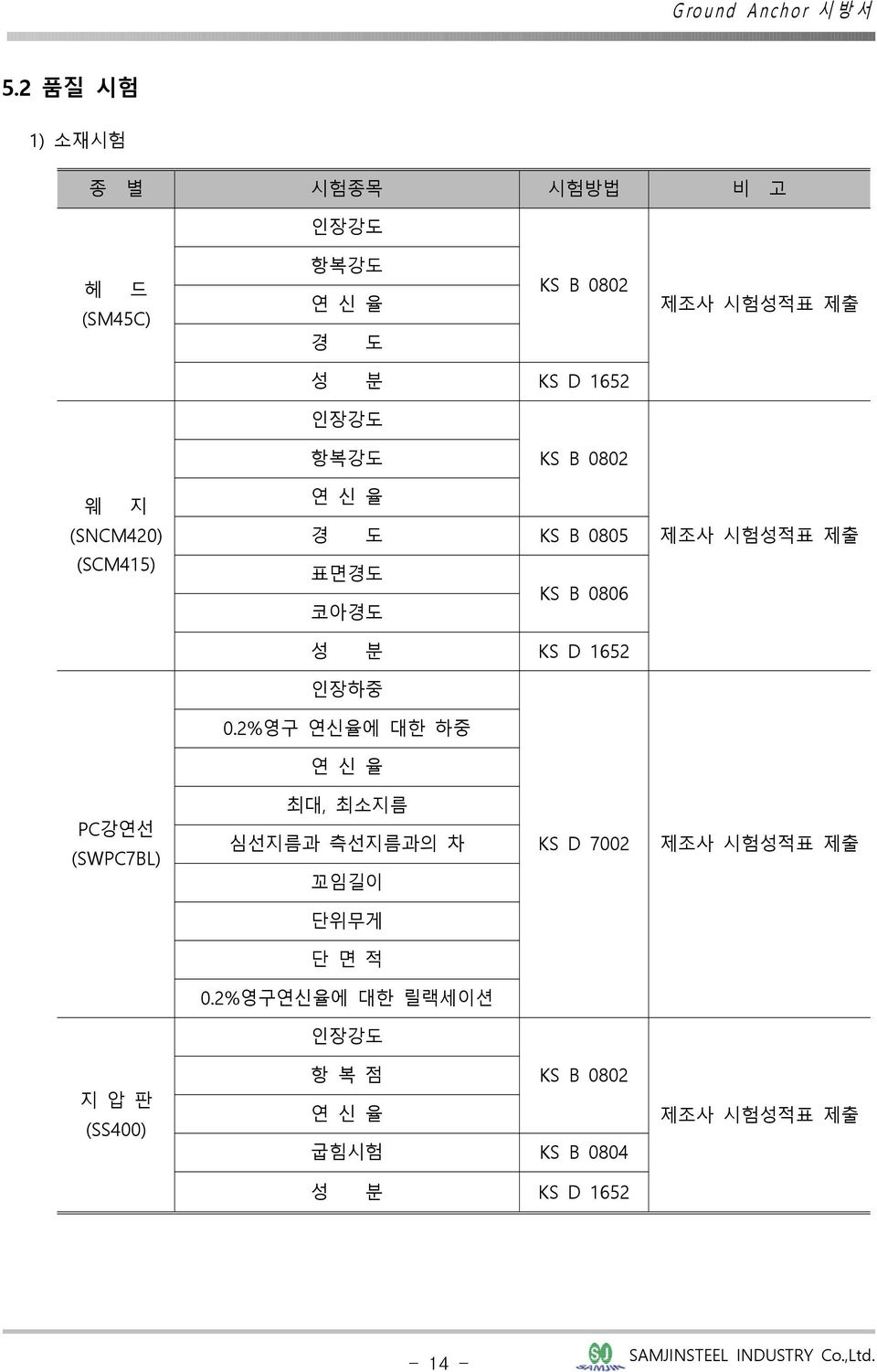 2%영구 연신율에 대한 하중 연 신 율 제조사 시험성적표 제출 PC강연선 (SWPC7BL) 최대, 최소지름 심선지름과 측선지름과의 차 꼬임길이 KS D 7002 제조사 시험성적표 제출 단위무게