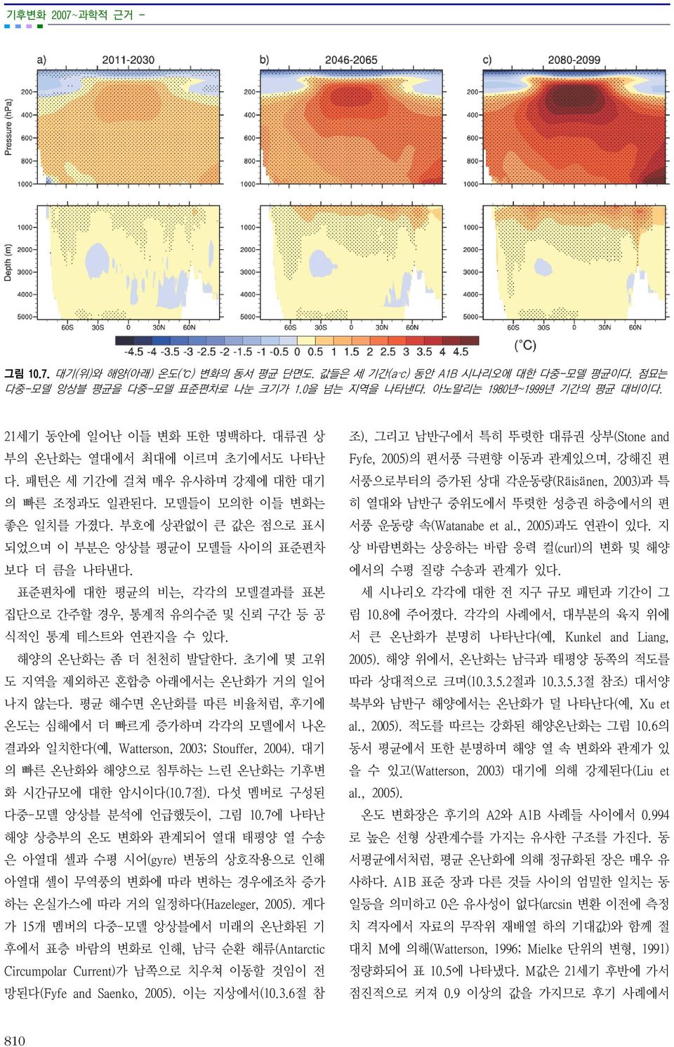 패턴은 세 기간에 걸쳐 매우 유사하며 강제에 대한 대기 서풍으로부터의 증가된 상대 각운동량(Räisänen, 2003)과 특 의 빠른 조정과도 일관된다. 모델들이 모의한 이들 변화는 히 열대와 남반구 중위도에서 뚜렷한 성층권 하층에서의 편 좋은 일치를 가졌다. 부호에 상관없이 큰 값은 점으로 표시 서풍 운동량 속(Watanabe et al.