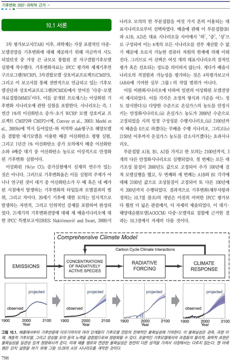 시나리오는 즉, 1 연간 1%의 이산화탄소 증가-초기 WCRP 모델 상호비교 프 로젝트 CMIP2와 CMIP2+(예, Convey et al., 2003; Meehl et al.