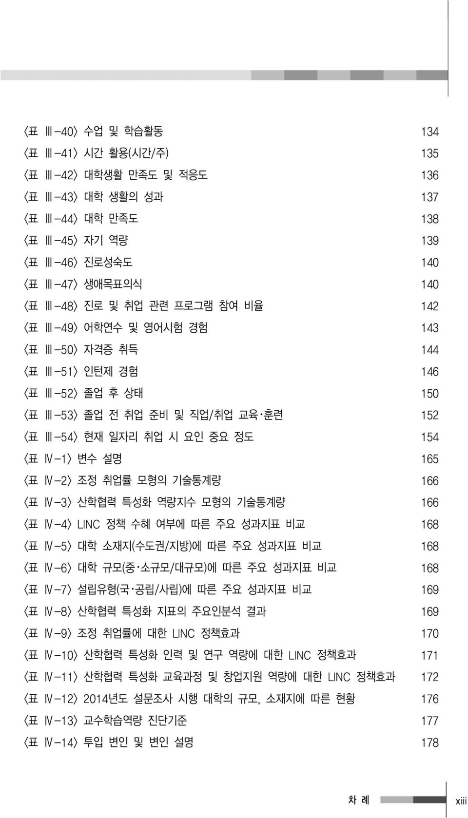 Ⅳ-2> 조정 취업률 모형의 기술통계량 166 <표 Ⅳ-3> 산학협력 특성화 역량지수 모형의 기술통계량 166 <표 Ⅳ-4> LINC 정책 수혜 여부에 따른 주요 성과지표 비교 168 <표 Ⅳ-5> 대학 소재지(수도권/지방)에 따른 주요 성과지표 비교 168 <표 Ⅳ-6> 대학 규모(중 소규모/대규모)에 따른 주요 성과지표 비교 168 <표 Ⅳ-7>