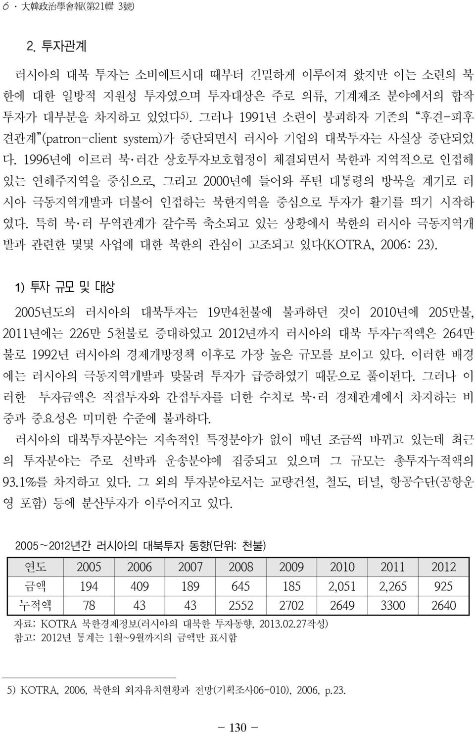 1996년에 이르러 북 러간 상호투자보호협정이 체결되면서 북한과 지역적으로 인접해 있는 연해주지역을 중심으로, 그리고 2000년에 들어와 푸틴 대통령의 방북을 계기로 러 시아 극동지역개발과 더불어 인접하는 북한지역을 중심으로 투자가 활기를 띄기 시작하 였다.