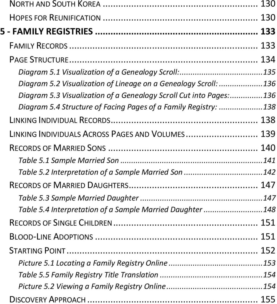 .. 138 LINKING INDIVIDUAL RECORDS... 138 LINKING INDIVIDUALS ACROSS PAGES AND VOLUMES... 139 RECORDS OF MARRIED SONS... 140 Table 5.1 Sample Married Son... 141 Table 5.