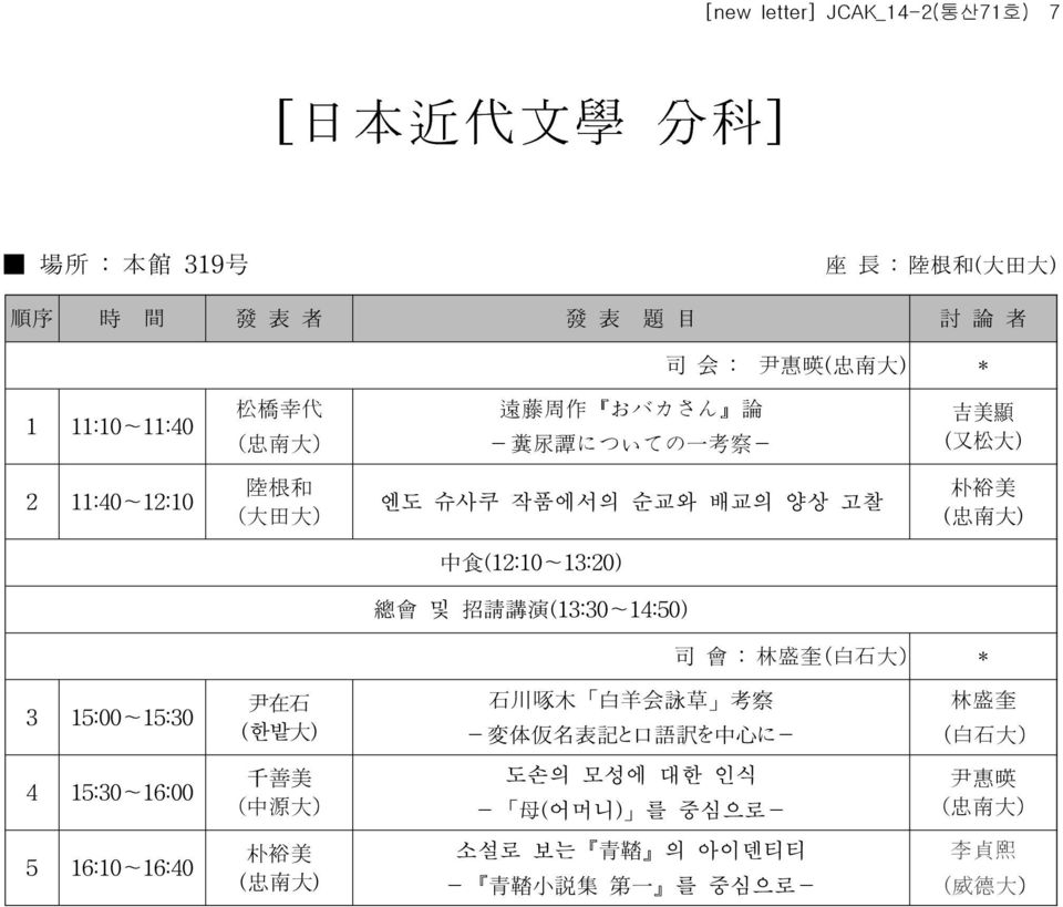 (12:10~13:20) 總 會 및 招 請 講 演 (13:30~14:50) 司 會 : 林 盛 奎 ( 白 石 大 ) * 3 15:00~15:30 尹 在 石 (한밭 大 ) 石 川 啄 木 白 羊 會 詠 草 考 察 - 変 体 仮 名 表 記 と 口 語 訳 を 中 心 に- 林 盛 奎 ( 白 石