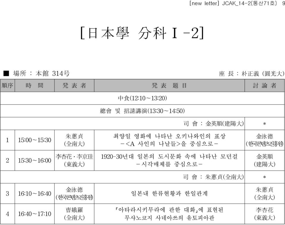 중심으로- 金 泳 德 (한국콘텐츠진흥원) 2 15:30~16:00 李 杏 花 ㆍ 李 京 珪 ( 東 義 大 ) 1920-30년대 일본의 도시문화 속에 나타난 모던걸 -시각매체를 중심으로- 金 英 順 ( 建 陽 大 ) 司 會 :