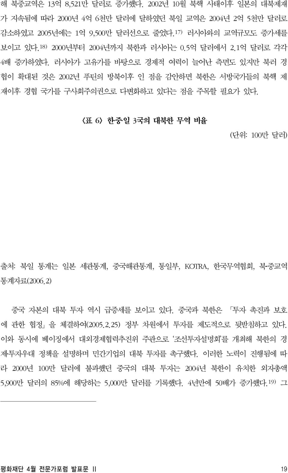 <표 6> 한 중 일 3국의 대북한 무역 비율 (단위: 100만 달러) 구분 2000년 2001년 2002년 2003년 2004년 2005년 중 북 무역총액 488 737 738 1,024 1,385 1,580 남 북 교역총액 425 403 642 724 697 1,055 북 일 무역총액 464 367 368 264 252 195 3개국 합계 1,377