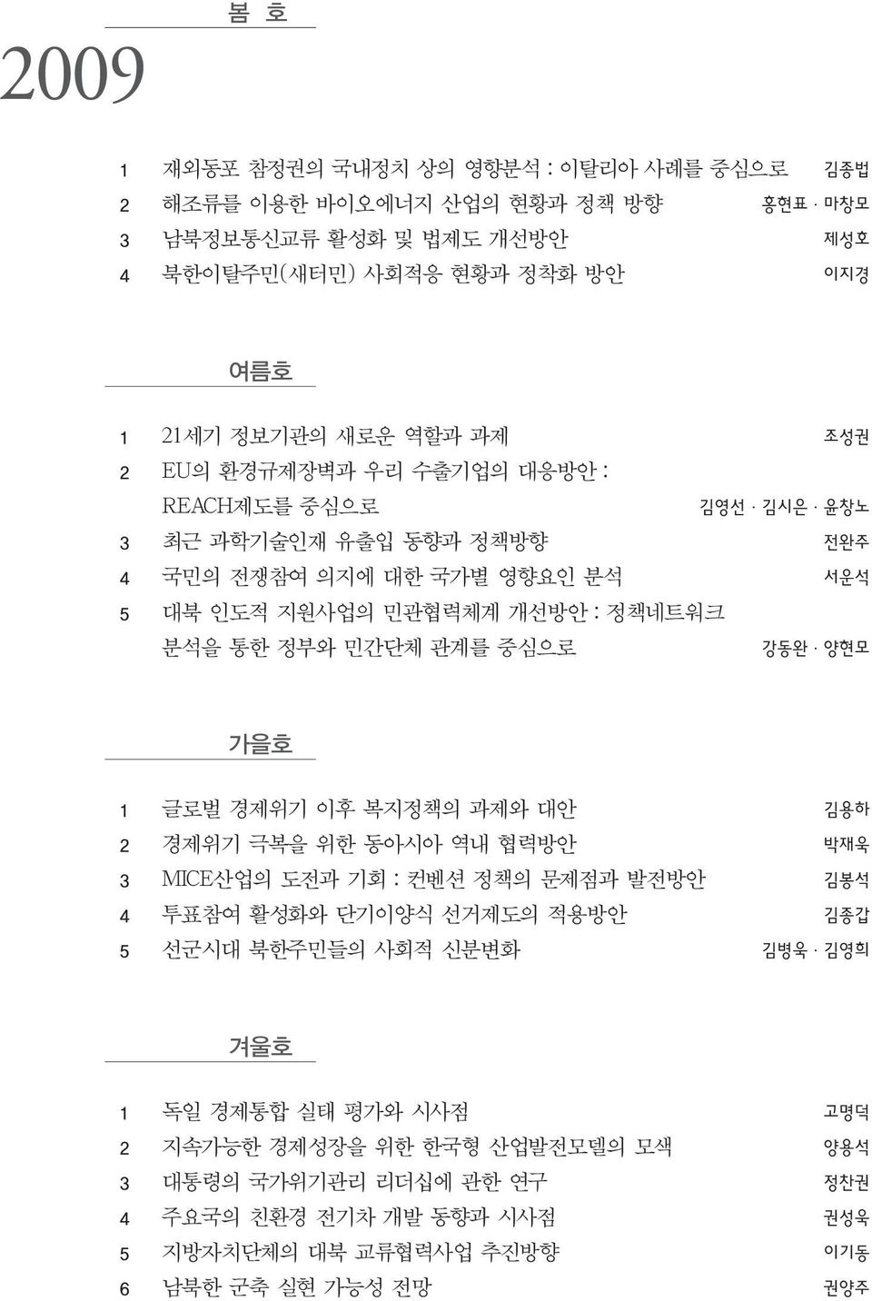 관계를 중심으로 강동완 양현모 가을호 1 글로벌 경제위기 이후 복지정책의 과제와 대안 김용하 2 경제위기 극복을 위한 동아시아 역내 협력방안 박재욱 3 MICE산업의 도전과 기회:컨벤션 정책의 문제점과 발전방안 김봉석 4 투표참여 활성화와 단기이양식 선거제도의 적용방안 김종갑 5 선군시대 북한주민들의 사회적 신분변화