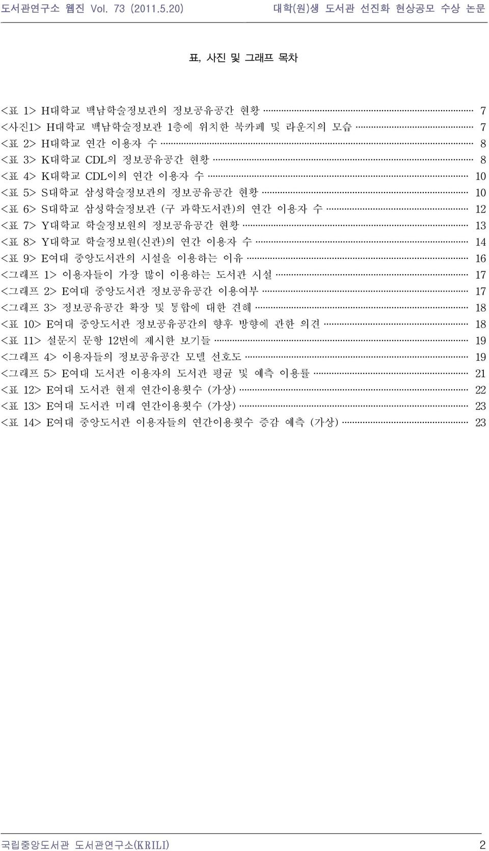 많이 이용하는 도서관 시설 17 <그래프 2> E여대 중앙도서관 정보공유공간 이용여부 17 <그래프 3> 정보공유공간 확장 및 통합에 대한 견해 18 <표 10> E여대 중앙도서관 정보공유공간의 향후 방향에 관한 의견 18 <표 11> 설문지 문항 12번에 제시한 보기들 19 <그래프 4> 이용자들의 정보공유공간 모델