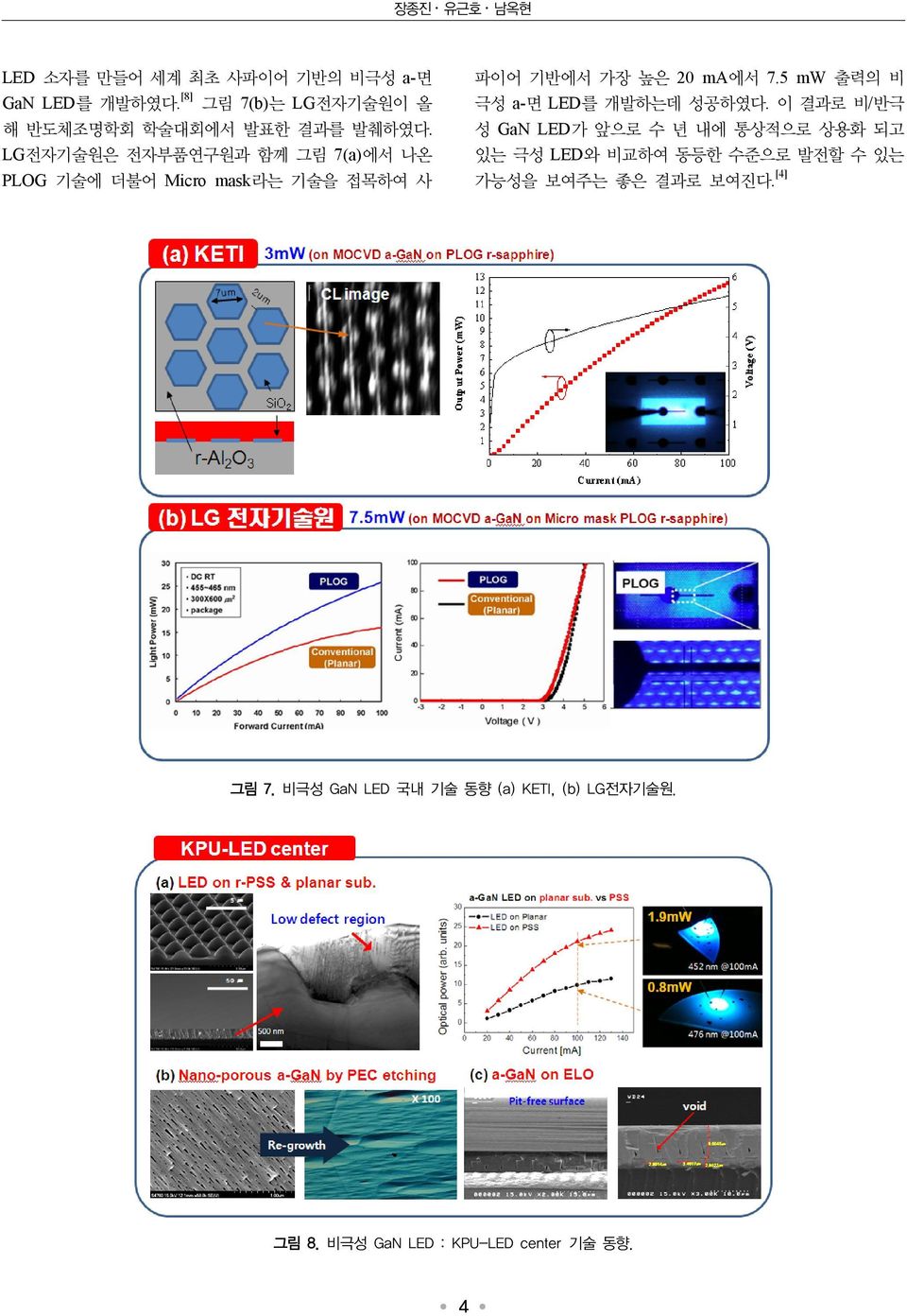 LG전자기술원은 전자부품연구원과 함께 그림 7(a)에서 나온 PLOG 기술에 더불어 Micro mask라는 기술을 접목하여 사 파이어 기반에서 가장 높은 20 ma에서 7.