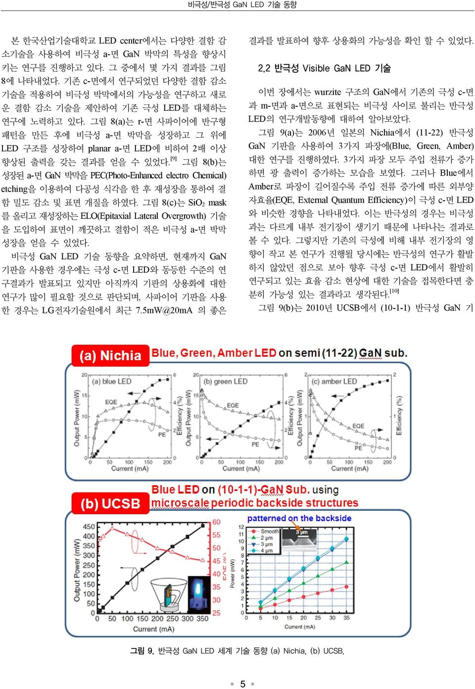 그림 8(a)는 r-면 사파이어에 반구형 패턴을 만든 후에 비극성 a-면 박막을 성장하고 그 위에 LED 구조를 성장하여 planar a-면 LED에 비하여 2배 이상 향상된 출력을 갖는 결과를 얻을 수 있었다.