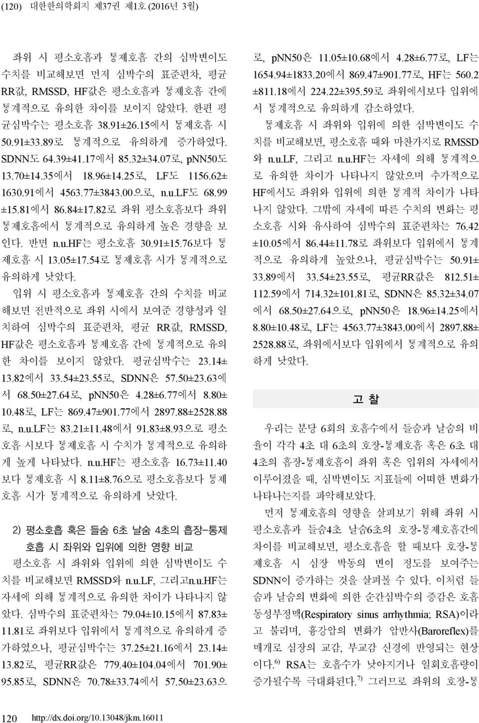 82로 좌위 평소호흡보다 좌위 통제호흡에서 통계적으로 유의하게 높은 경향을 보 인다. 반면 n.u.hf는 평소호흡 30.91±15.76보다 통 제호흡 시 13.05±17.54로 통제호흡 시가 통계적으로 유의하게 낮았다.