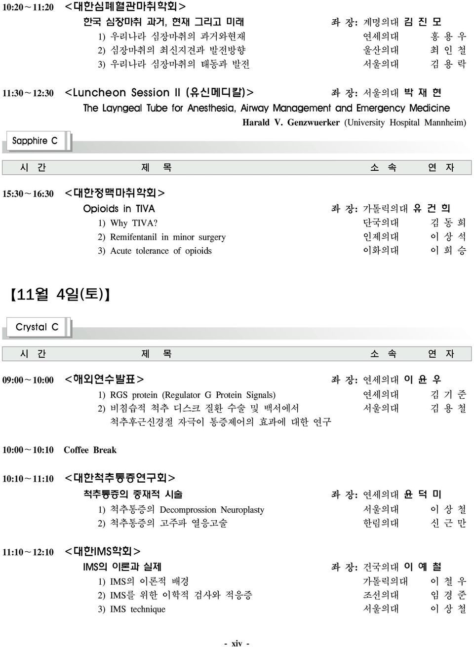 Medicine Sapphire C <대한정맥마취학회> Opioids in TIVA 유 건 희 11월 4일(토) Crystal C