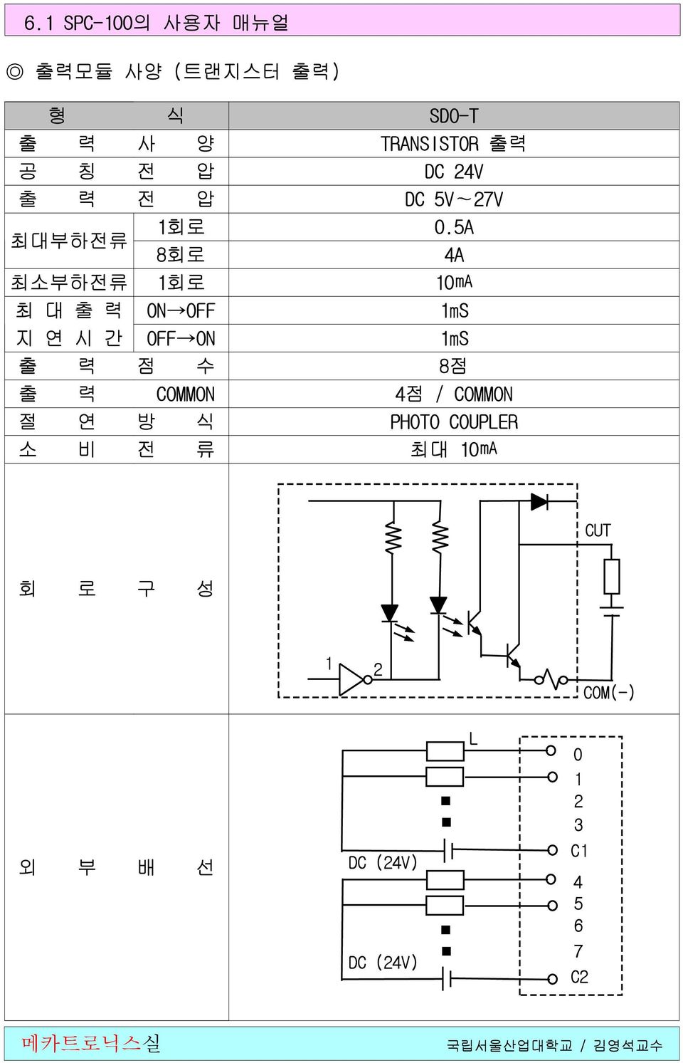 5A 8회로 4A 최소부하전류 1회로 10mA 최 대 출 력 ON OFF 1mS 지 연 시 간 OFF ON 1mS 출 력 점 수 8점 출 력