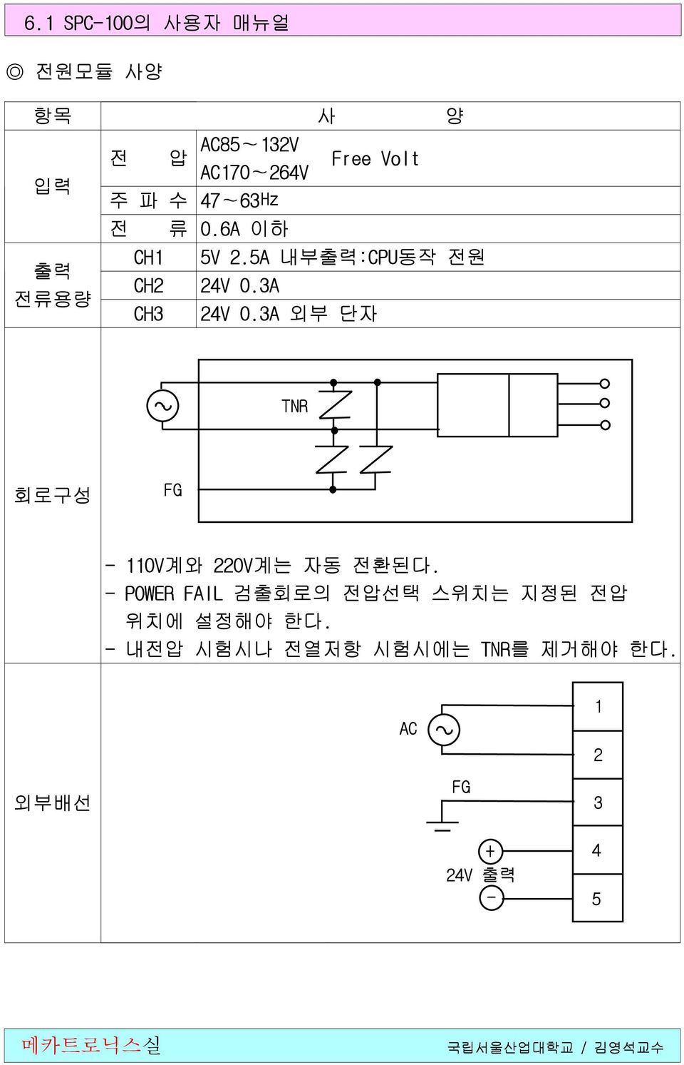 3A 외부 단자 TNR 회로구성 FG - 110V계와 220V계는 자동 전환된다.