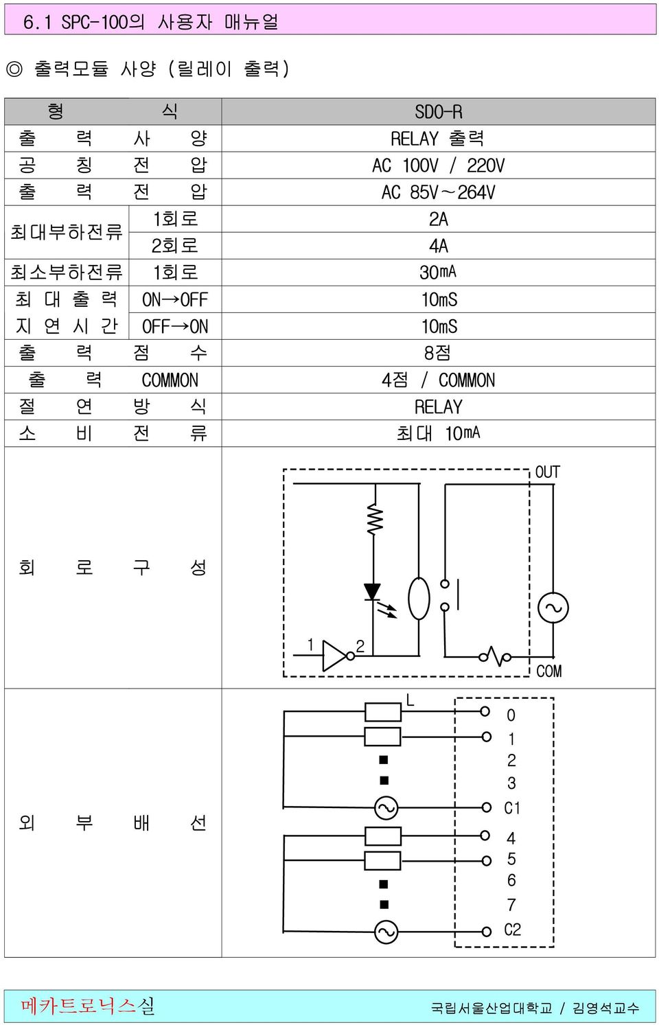 출 력 ON OFF 10mS 지 연 시 간 OFF ON 10mS 출 력 점 수 8점 출 력 COMMON 4점 / COMMON 절 연 방